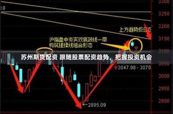 苏州期货配资 跟随股票配资趋势，把握投资机会